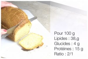 pain-cetogene-maison